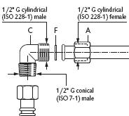 hobs gas connections guide